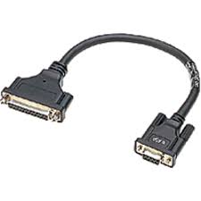 CA3-CBLCBT232-01 Pro-face