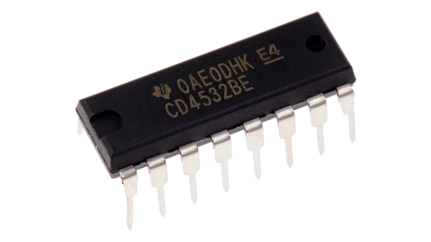 CD4532BE Texas Instruments