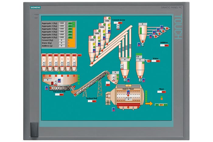 6AV7875-0FF32-1BC0 Siemens