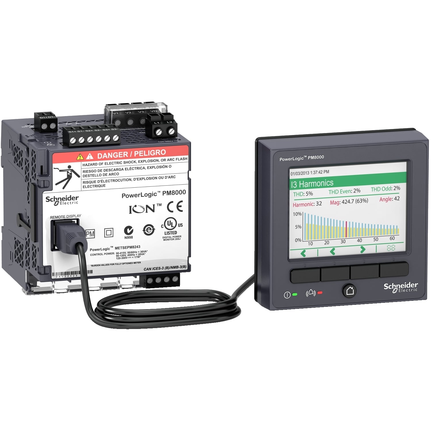METSEPM8214 Schneider Electric