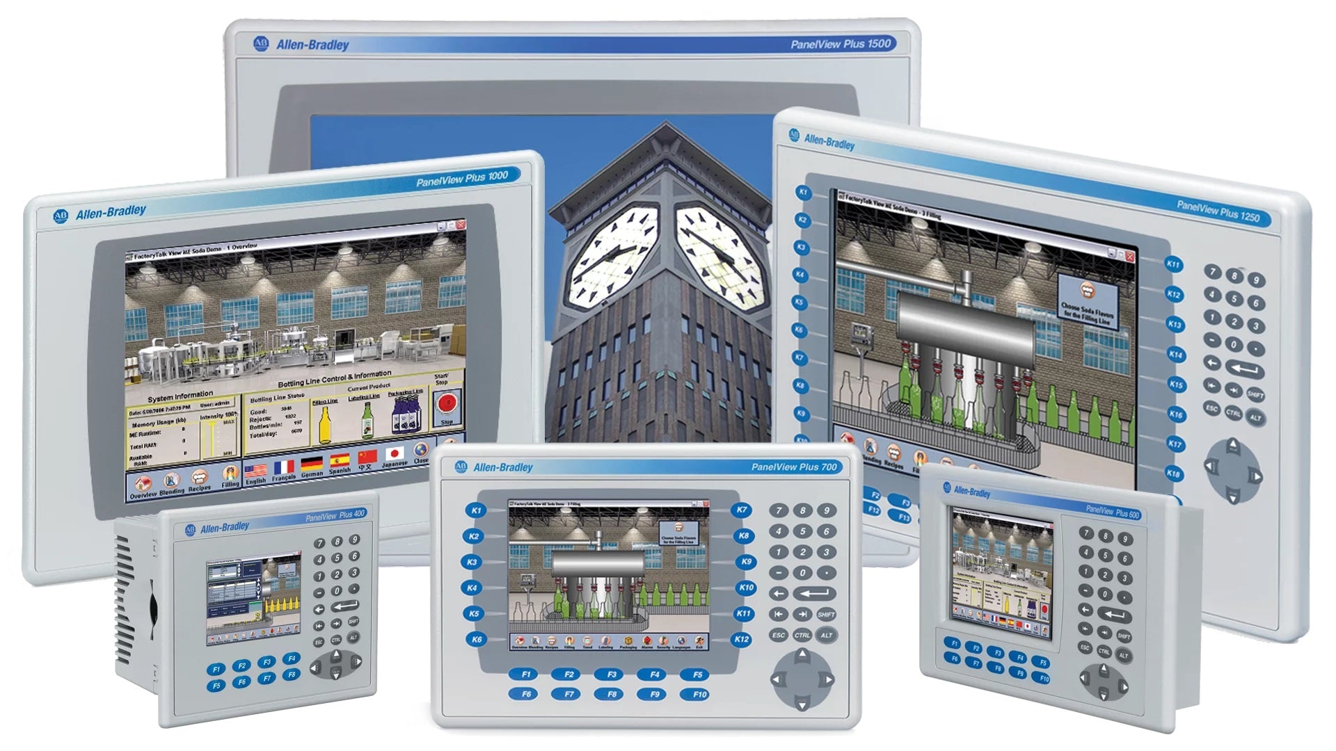 6182H-10BRH4B Allen-Bradley