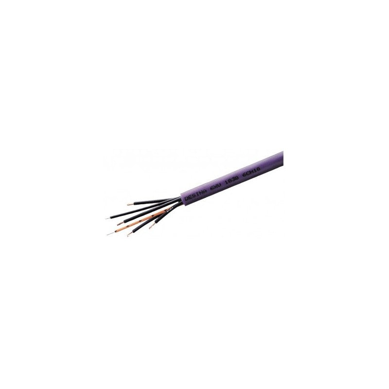 6GK1905-0BB00 Siemens