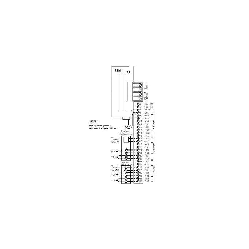 IC660TBA023 GE Fanuc